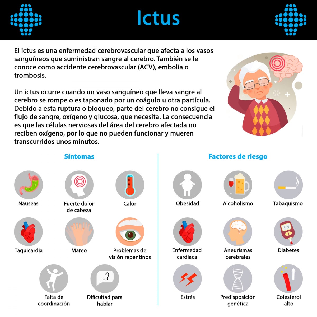 Infografías De Salud Noticias En Salud